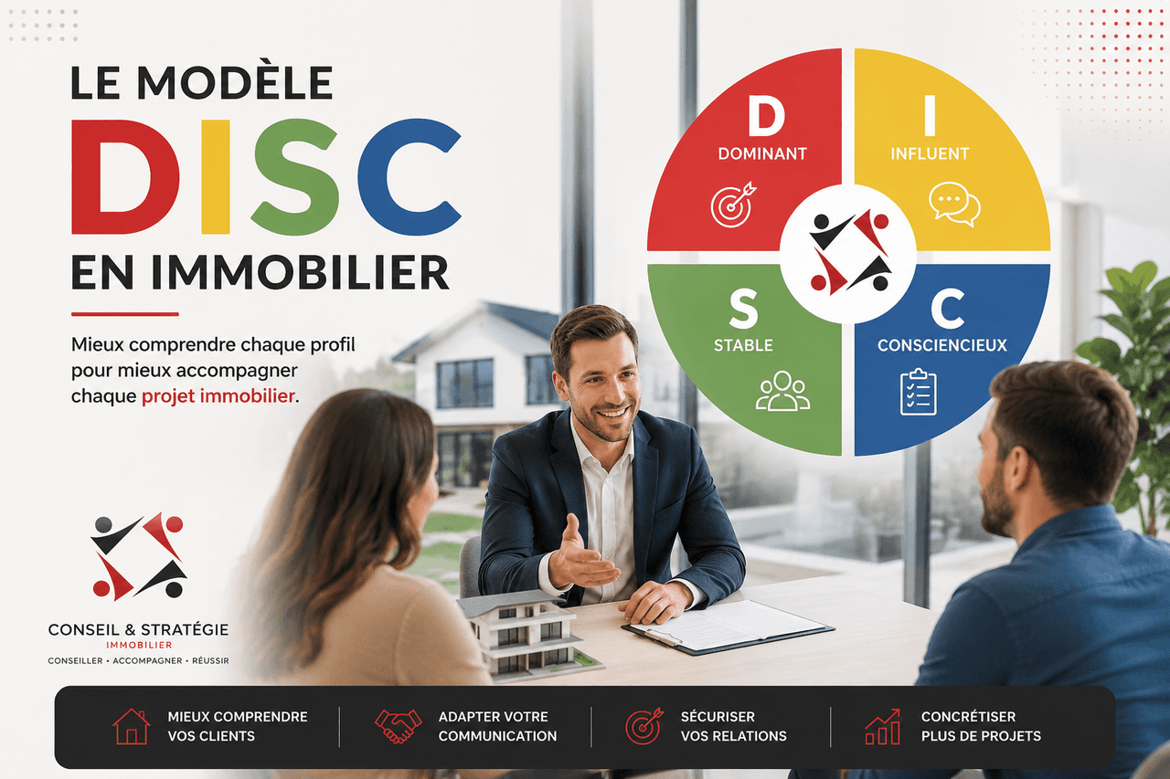 Le modele DISC en immobilier